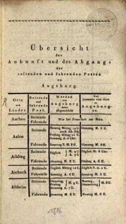Übersicht der Ankunft und des Abgangs der reitenden und fahrenden Posten zu Augsburg 1816
