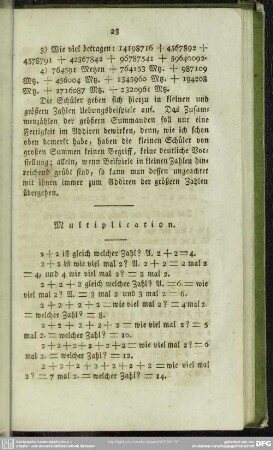Multiplication