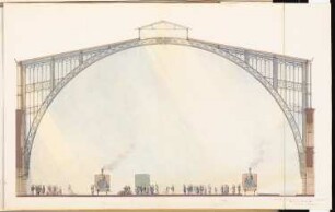 Bahnhof, Hannover Schinkelwettbewerb 1869: Querschnitt durch die Bahnhofshalle; 2 Maßstabsleisten (Fuß, Meter)