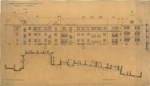 Fischer, Theodor; München - Laim; Wohnsiedlung Terraingesellschaft Neu-Westend - Baublock I (Grundriss, Ansicht)