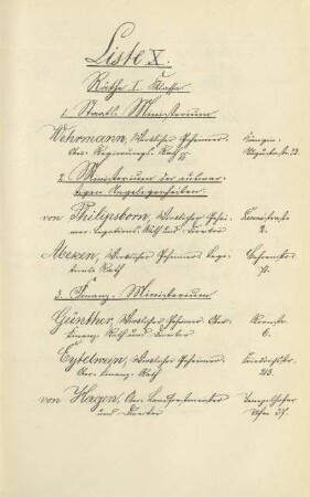 Liste X. Räthe I. Klasse