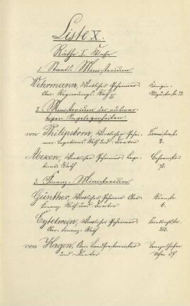 Liste X. Räthe I. Klasse