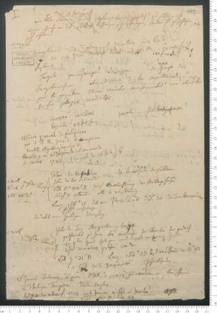 Manuskriptentwurf von "Bemerkungen und Ansichten" mit bibliographischen Angaben und Chronik