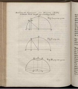 Fig. I. [bis] Fig. III.