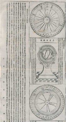 赤道南北兩總星圖 8幅 (殘, 存4幅)