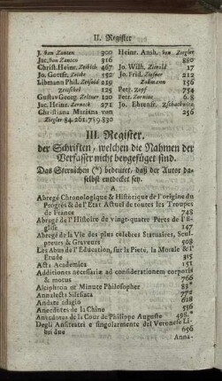 III. Register. der Schriften, welchen die Nahmen der Verfasser nicht beygefüget sind.