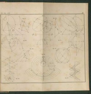 Fig. 139-148