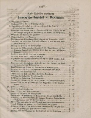 Nach Rubriken geordnetes chronologisches Verzeichniß der Verordnungen
