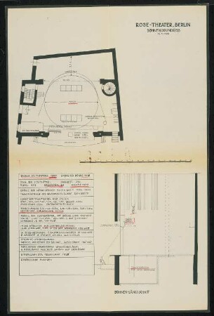 Rose Theater (auch: Ostend Theater, auch: Carl-Weiß-Theater), Berlin: Bühnengrundriss und Bühnenlängsschnitt 1:100