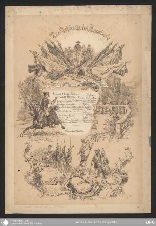Die Schlacht bei Rossbach : Lustspiel in 1 Aufzug ; Malkasten, 6.1.1877