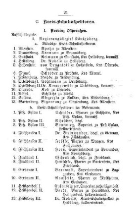 Kreis-Schulinspektoren
