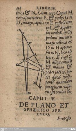Caput V. De Plano et Sphaerico Speculo.