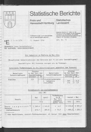 Die Industrie in Hamburg im Mai 1974 : Lfd. Nr. 16