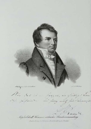 Runde, Christian Ludwig