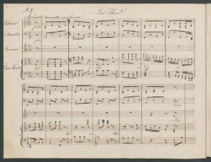 Der Abend; V, strings, pf; a-Moll; LvBWV op.108/2; KinB 108/2; op. 108/2