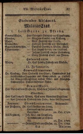 Siebender Abschnitt. MilitaerEtat