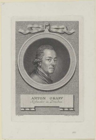 Bildnis des Anton Graff