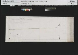 Johannes Erbstolln bei Börnichen, Angabe eines Tageschachtes