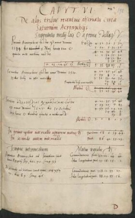 Commentarius in opus Revolutionum Copernici (unvollständig, hier zu: lib. 5, cap. 6-31)