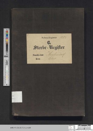 Sterberegister Markendorf 1893