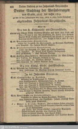 Dritter Nachtrag der Veränderungen vom Septbr. 1808 bis dahin 1809 zu den in den Jahrgängen von 1807, 1808 u. 1809 dieses Calenders abgedruckten Inspections-Verzeichnissen