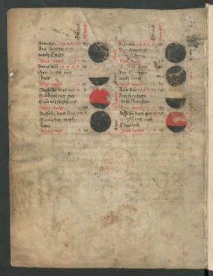 Sonnen- und Mondfinsternisse der Jahre 1457-1462