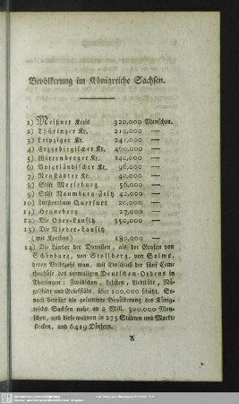 Bevölkerung im Königreiche Sachsen