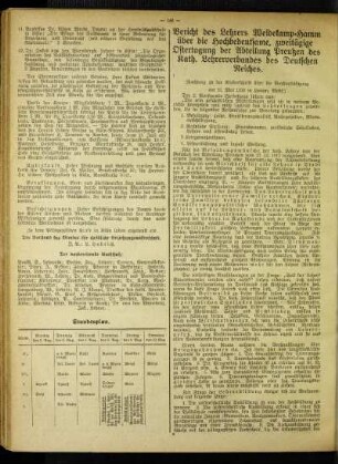 Bericht des Lehrers Weidekamp-Hamm über die Hochbedeutsame, zweitägige Ostertagung der Abteilung des Kath. Lehrerverbandes des Deutschen Reiches : (Nachtrag zu der Niederschrift über die Vorstandssitzung am 16. Mai 1918 in Hamm, Westf.)