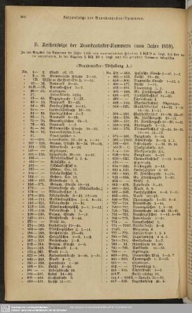 B. Reihenfolge der Brandcataster-Nummern (vom Jahre 1859)