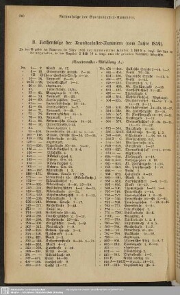 B. Reihenfolge der Brandcataster-Nummern (vom Jahre 1859)