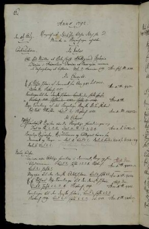 Verzeichnis dänischer Bücher durch Hhn D. Münter in Kopenhagen erhalten.