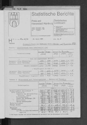 Die Binnenschiffahrt des Hamburger Hafens Oktober und November 1990 : Lfd. Nr. 5