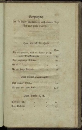 Verzeichniß der in dieser Sammlung enthaltenen Aufsätze und ihrer Verfasser.