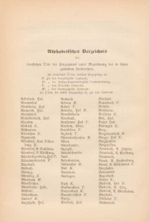 Alphabetisches Verzeichnis der sämtlichen Orte des Herzogtums