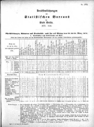 1878,13: 1878. XIII