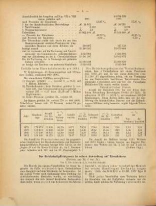 Bayerische Verkehrsblätter : Zeitschrift für Eisenbahnen, Dampfschiff-Fahrt, Post, Telegraphie & Telephonie ; Organ des Bayerischen Verkehrsklub. 2. 1883