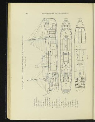 Fischdampfer Albers und Arthur Breusing von G.Seebeck in Bremerhaven. Fig. 9.