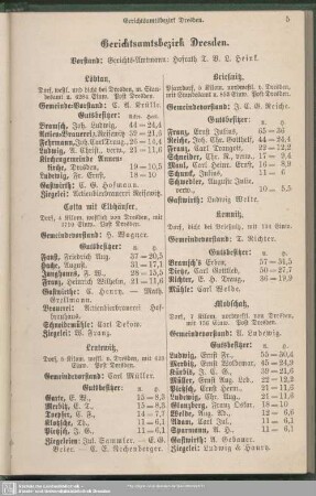 Gerichtsamtsbezirk Dresden