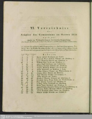 VI. Verzeichniss der Schüler