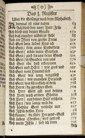 Das I. Register Uber die Gesänge nach dem Alphabeth.