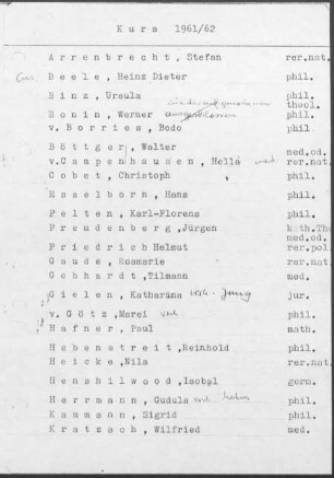 Kurs 1961/62