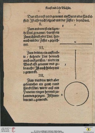 [Text I.-VII.]