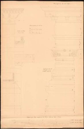 Villa Madama, Rom: Details