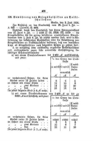 Gewährung von Kriegsbeihilfen an Volksschullehrer : [F. Öffentliches Volksschulwesen]