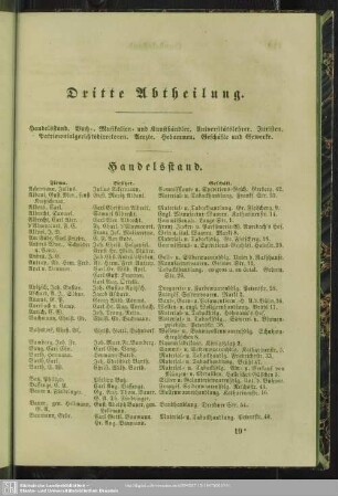 Handelsregister : Handelsstand