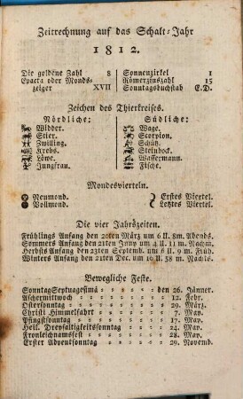Innsbrucker Taschenbuch : auf das Jahr ... ; für Fremde und Einheimische. 1812