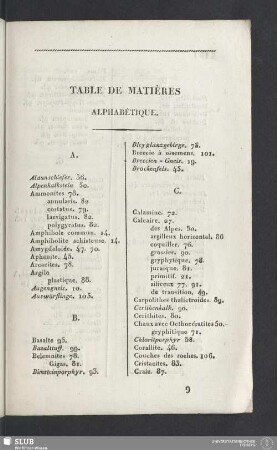 Table de matières alphabétique