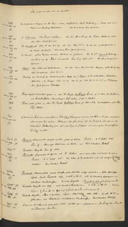 Libr. impr. c. n. mss. qu. 201-300