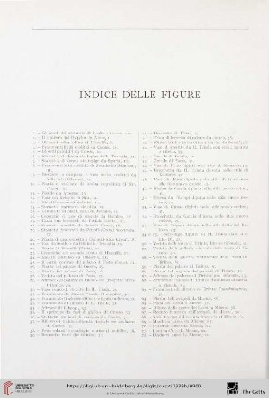 Indice delle figure