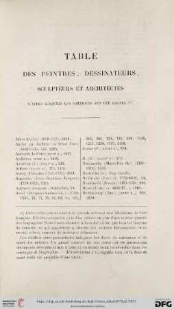 Table Des Peintres, Dessinateurs, Sculpteurs Et Architectes